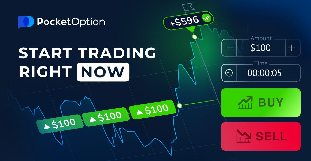 Exploring the World of Trading with Pocket Option