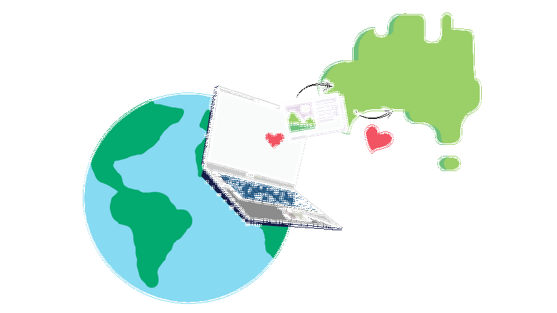 Niodate: A Modern Approach to Online Internet Dating